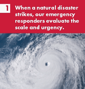 Emergency Response