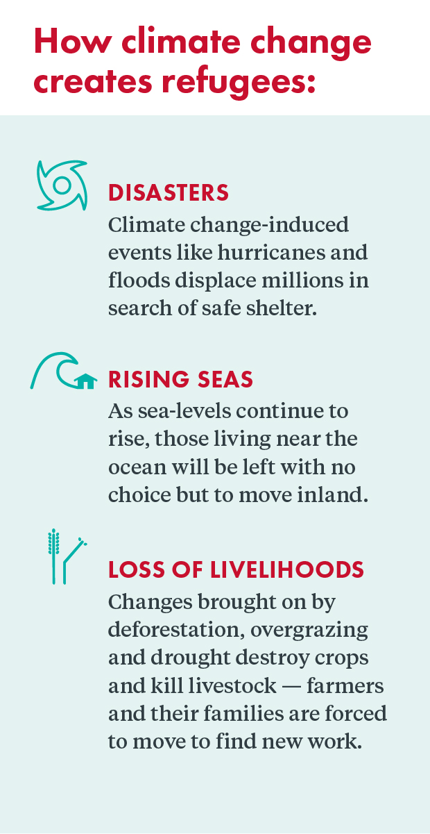 How climate change creates refugees: DISASTERS - climate change-induced events like hurricanes and floods displace millions in search of safe shelter. RISING SEAS - As sea levels continue to rise, those living near the ocean will be left with no choice but to move inland. LOSS OF LIVELIHOODS - Changes brought on by deforestation, overgrazing and drought destroy crops and kill livestock. Farmers and their families are forced to move to find new work.