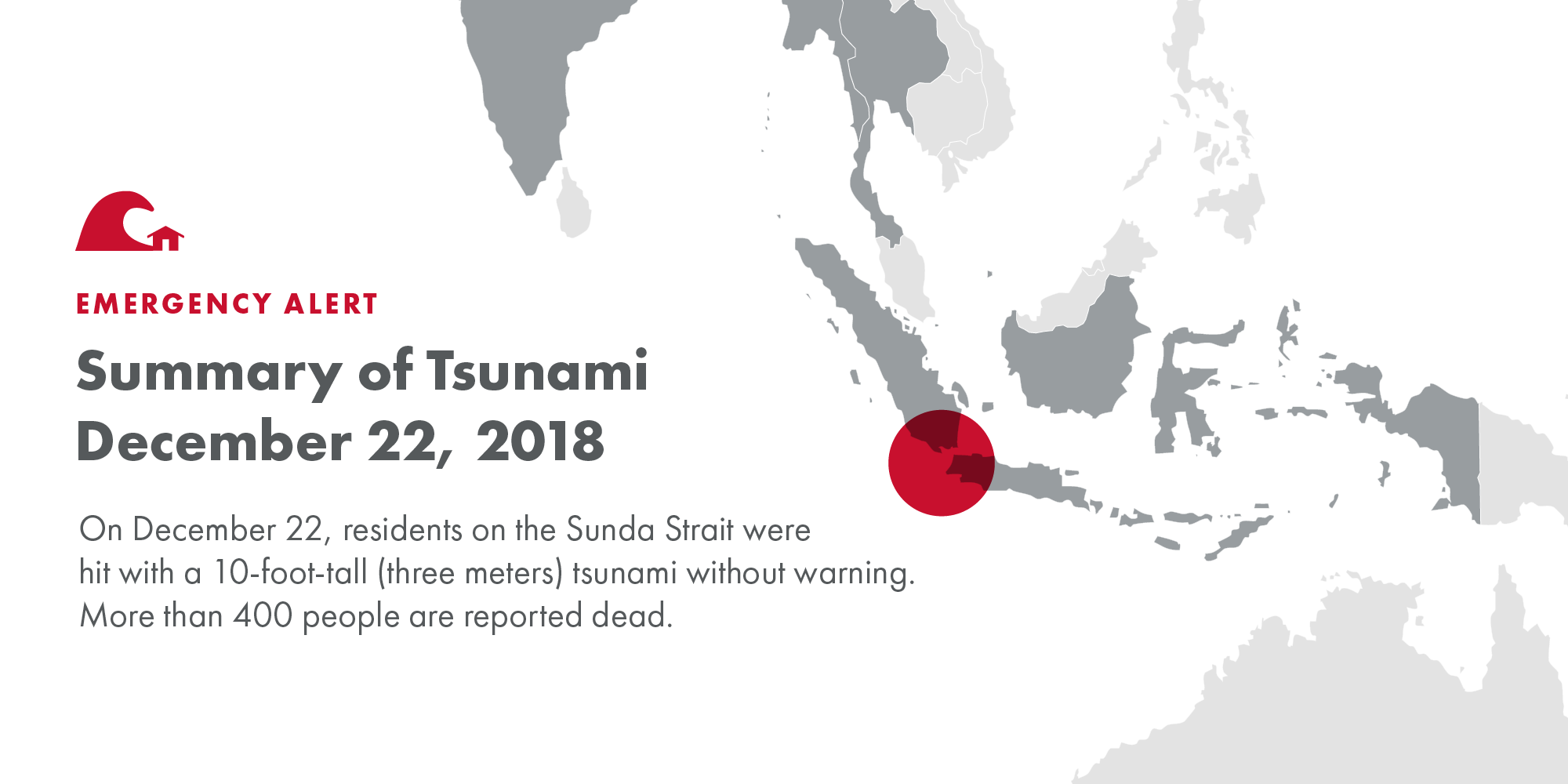 Indonesia Tsunamis Facts What To Know Mercy Corps