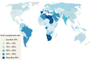 Global youth unemployment infographic showing each individual country's percentage