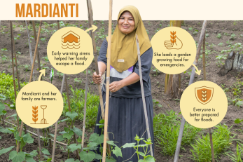 Indonesian woman in field with embedded text describing her emergency response preparedness strategies.