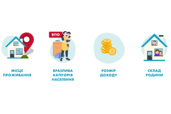An infographic.